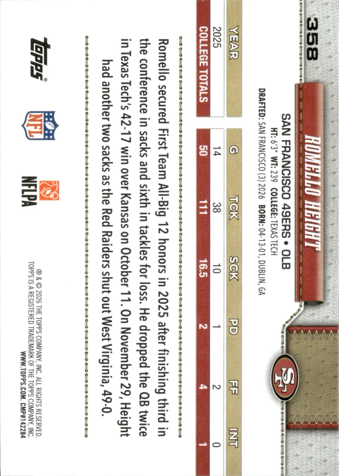 Romello Height card back