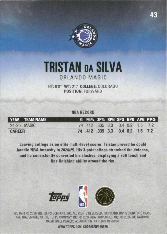 Tristan da Silva card back