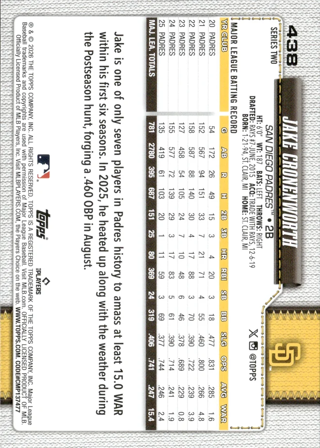 Jake Cronenworth card back