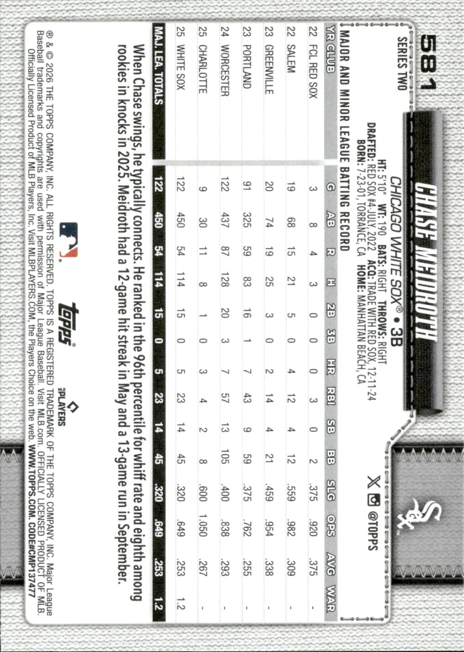 Chase Meidroth card back
