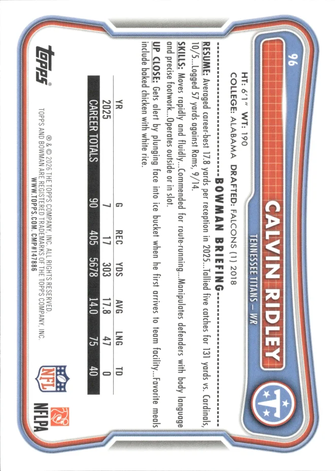 Calvin Ridley card back