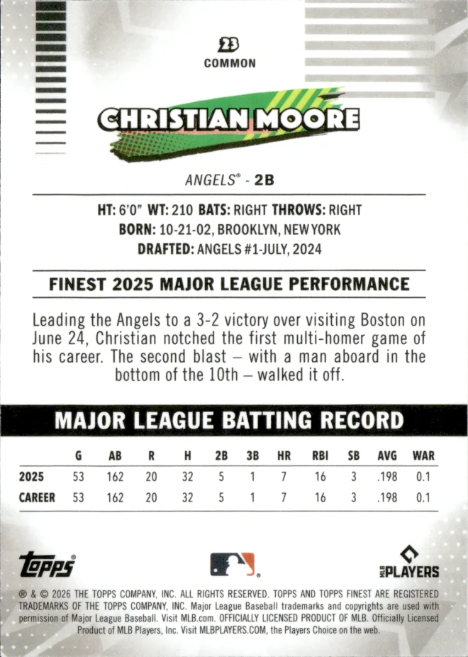 Christian Moore card back