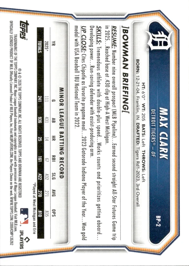 Max Clark card back