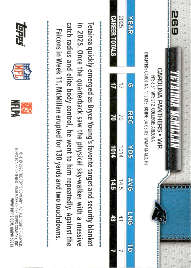 Tetairoa McMillan card back