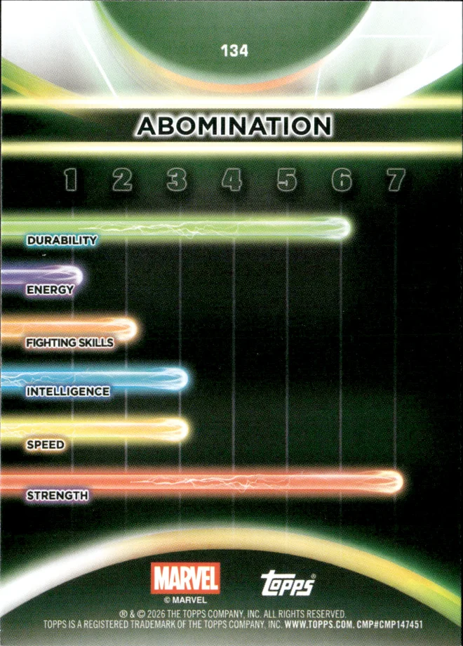 Abomination card back