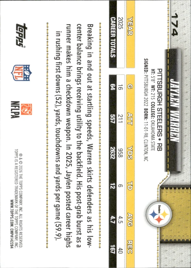 Jaylen Warren card back