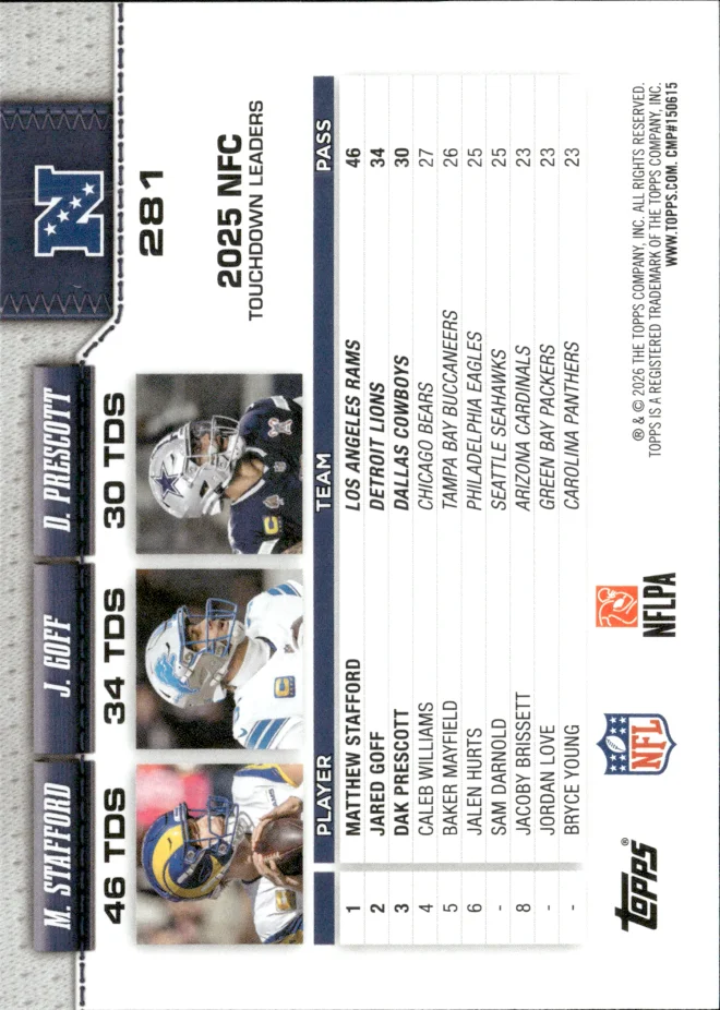 Matthew Stafford / Jared Goff / Dak Prescott card back