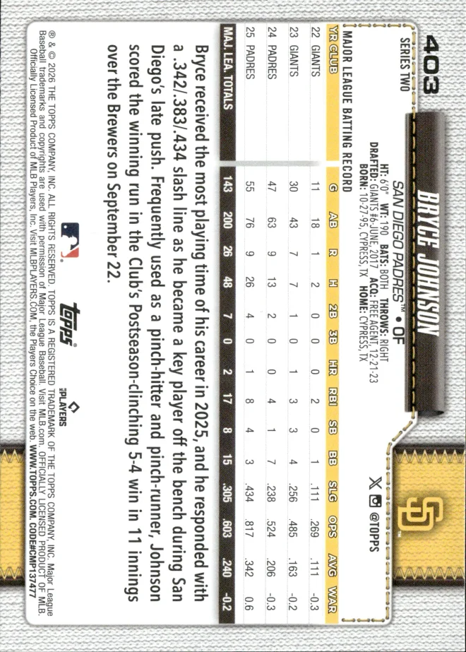 Bryce Johnson card back
