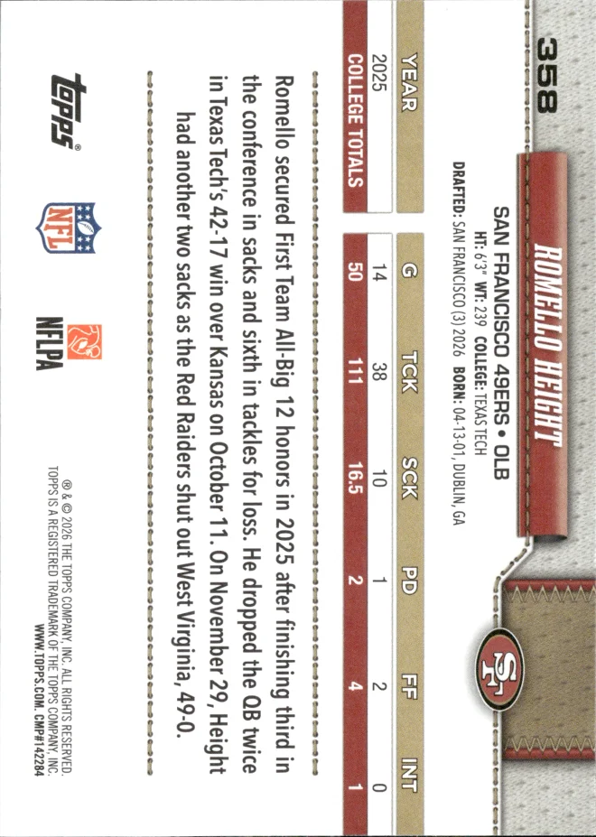 Romello Height card back