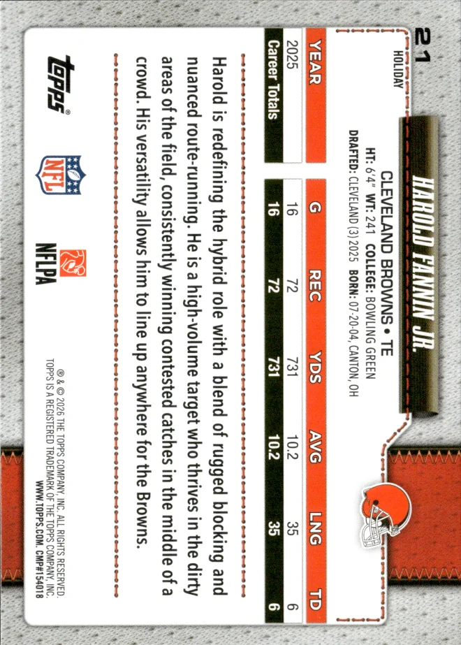 Harold Fannin Jr. card back