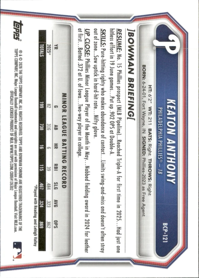 Keaton Anthony card back