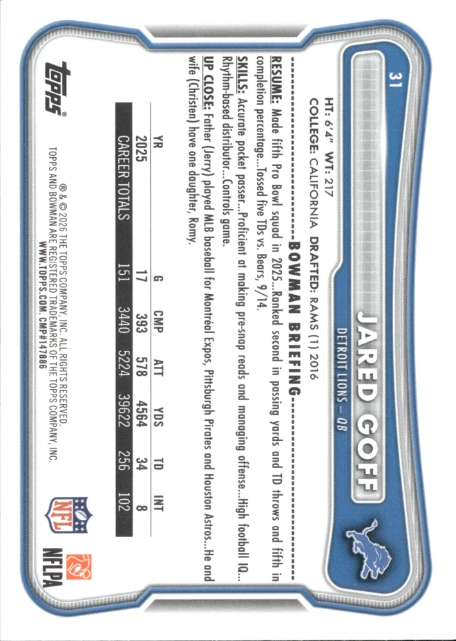 Jared Goff card back