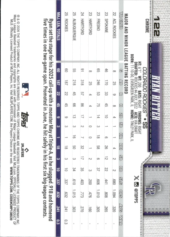 Ryan Ritter card back