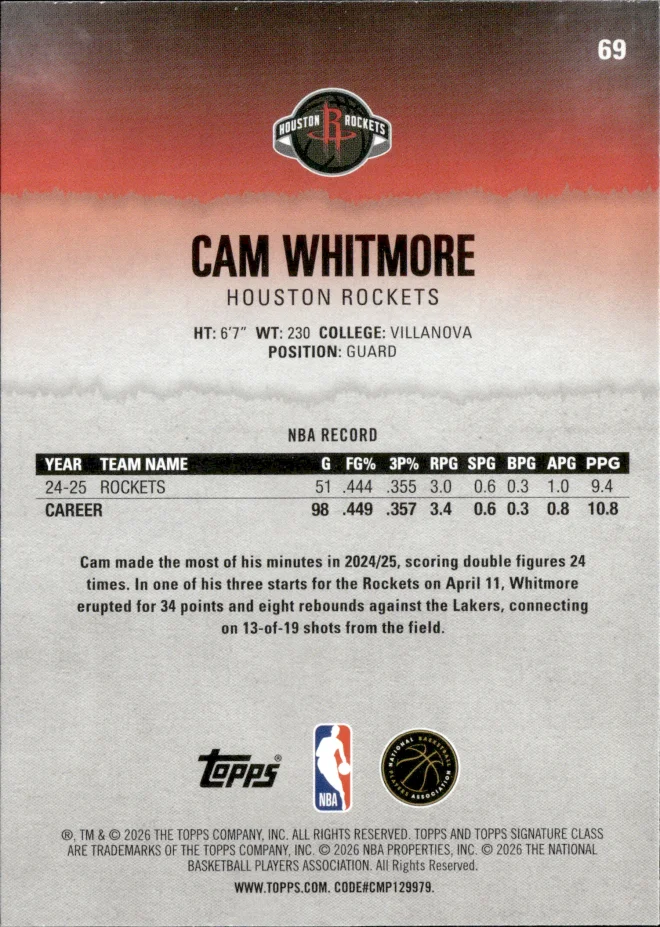 Cam Whitmore card back