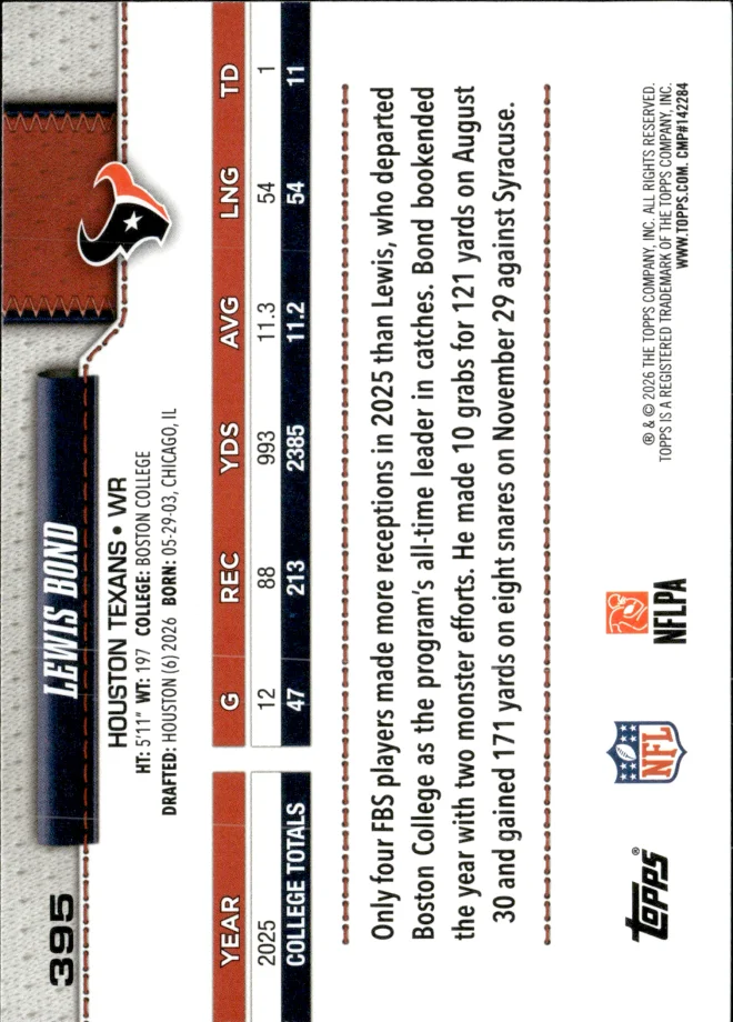 Lewis Bond card back