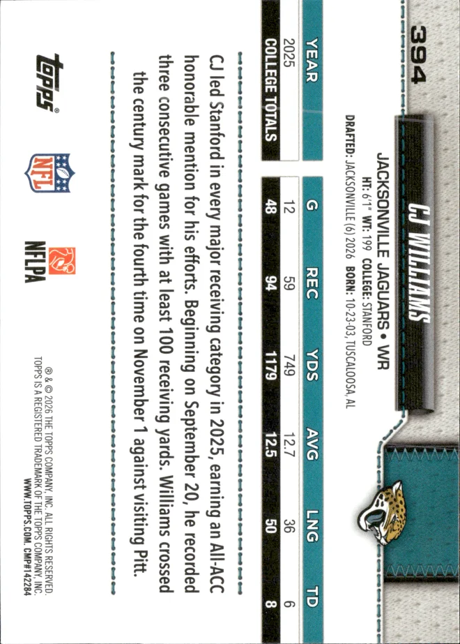 CJ Williams card back