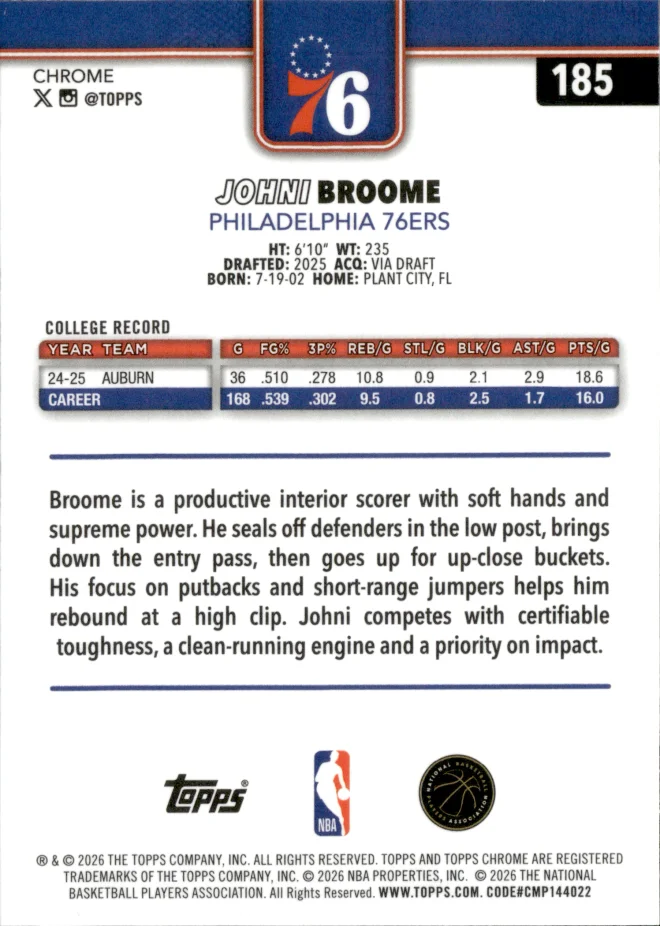 Johni Broome card back
