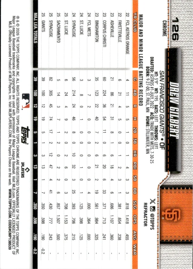 Drew Gilbert card back