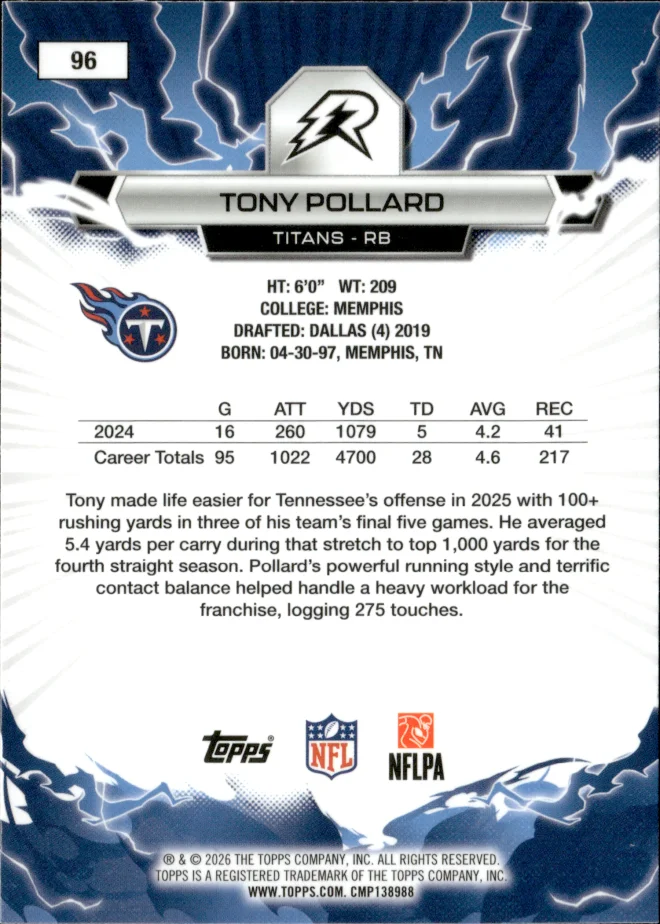 Tony Pollard card back