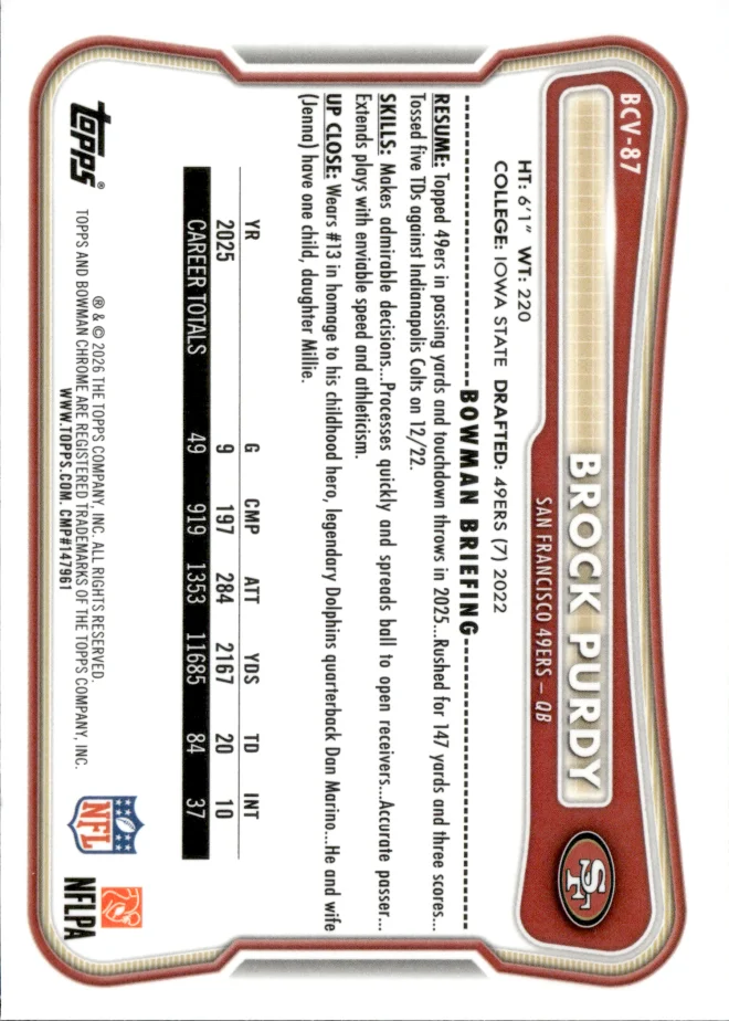 Brock Purdy card back