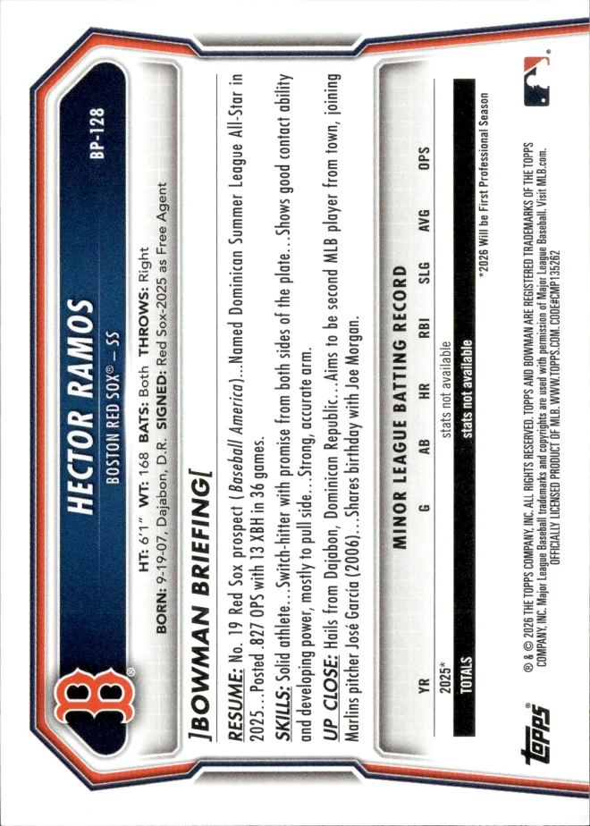 Hector Ramos card back