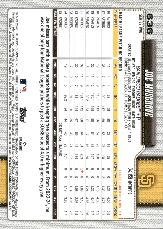 Joe Musgrove card back