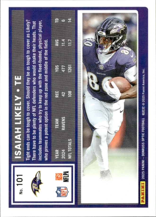 Isaiah Likely card back