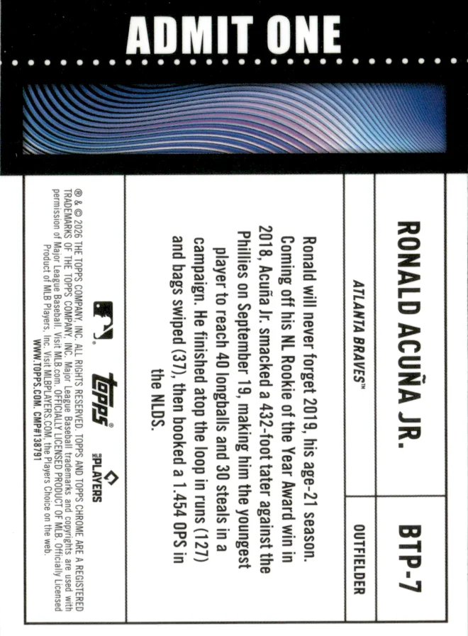 Ronald Acuña Jr. card back