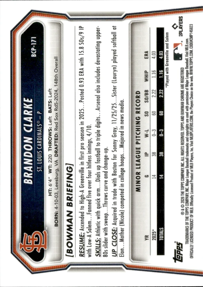 Brandon Clarke card back