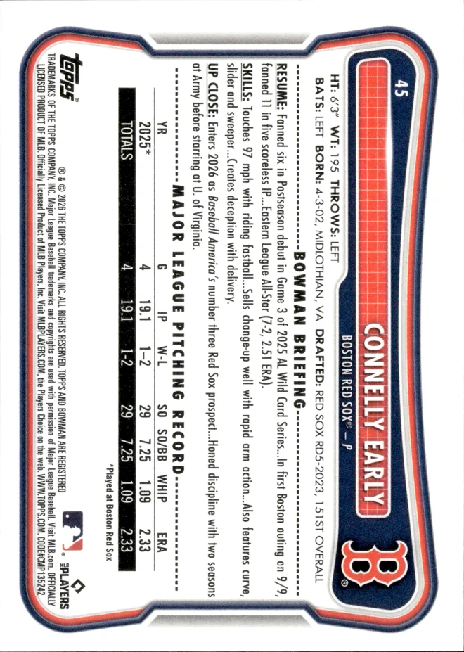 Connelly Early card back