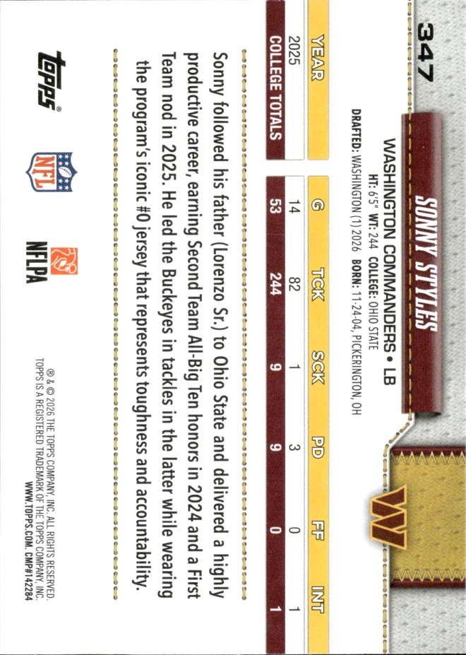 Sonny Styles card back