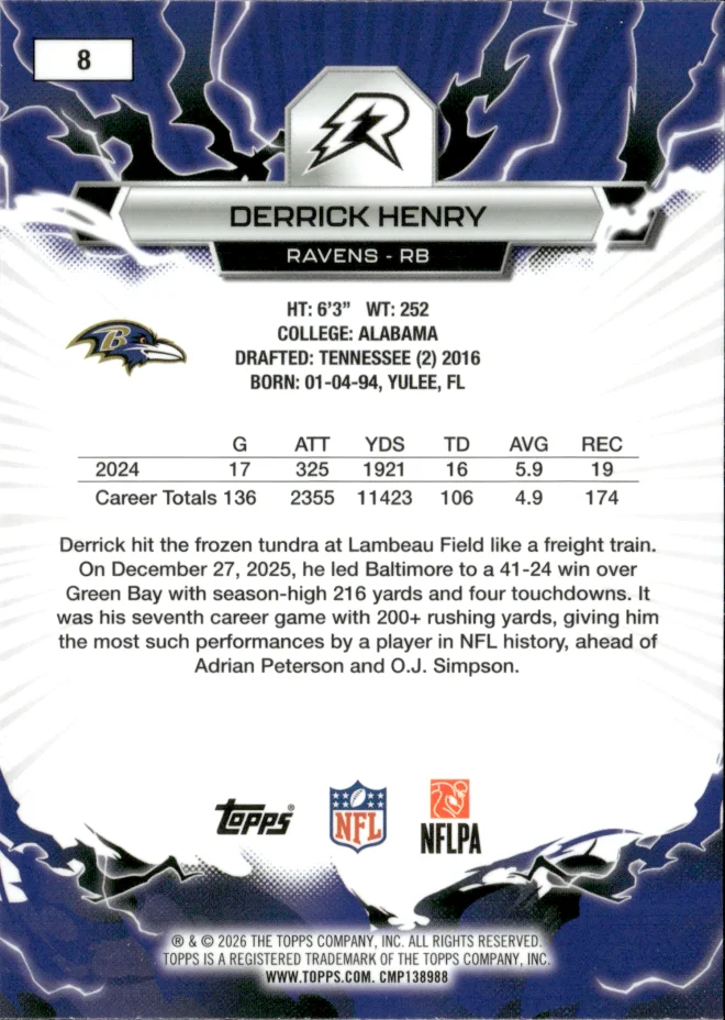 Derrick Henry card back