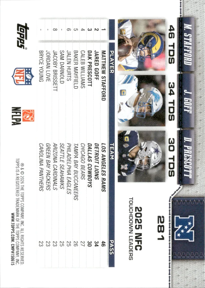 Matthew Stafford / Jared Goff / Dak Prescott card back