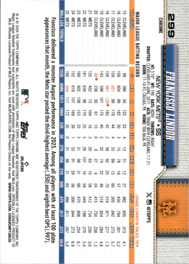Francisco Lindor card back