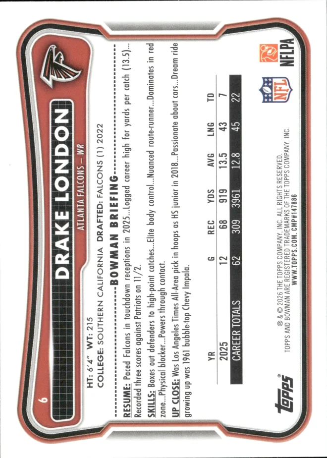 Drake London card back