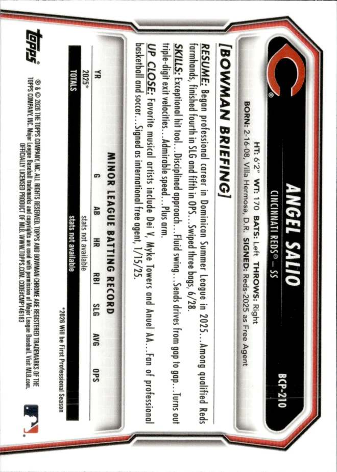 Angel Salio card back