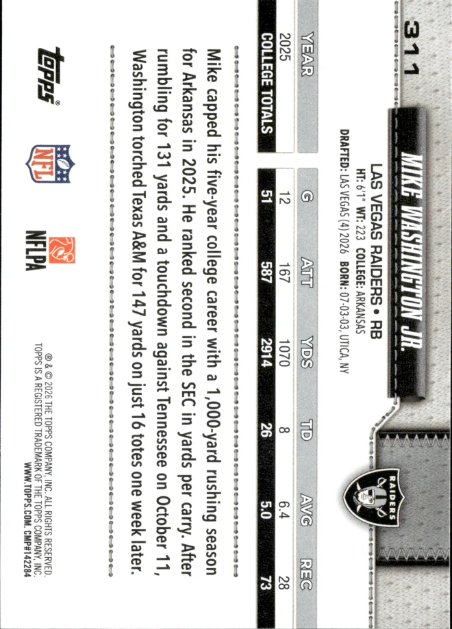 Mike Washington Jr. card back