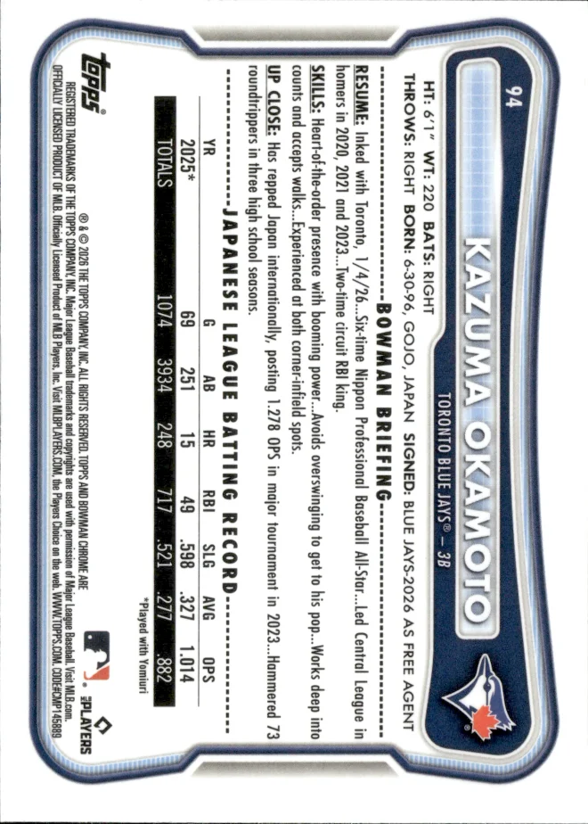 Kazuma Okamoto card back
