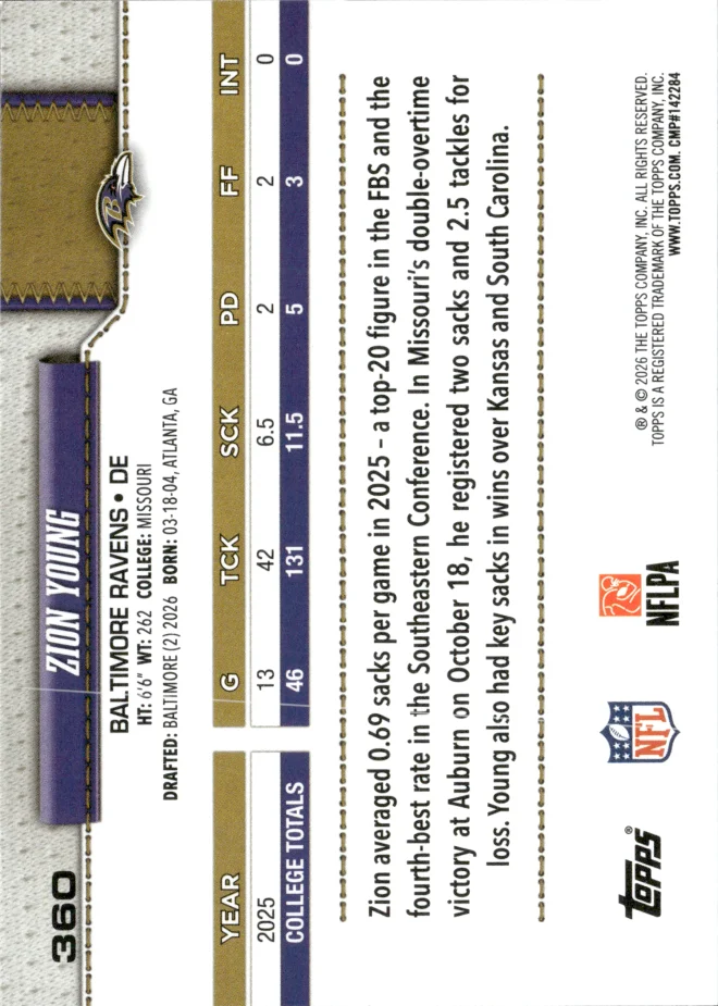 Zion Young card back