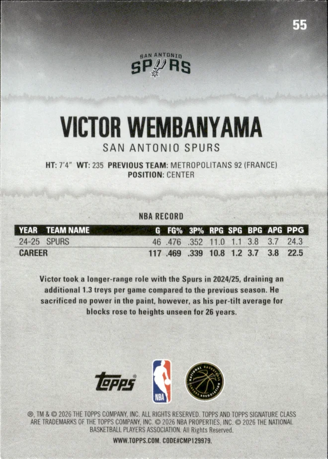 Victor Wembanyama card back