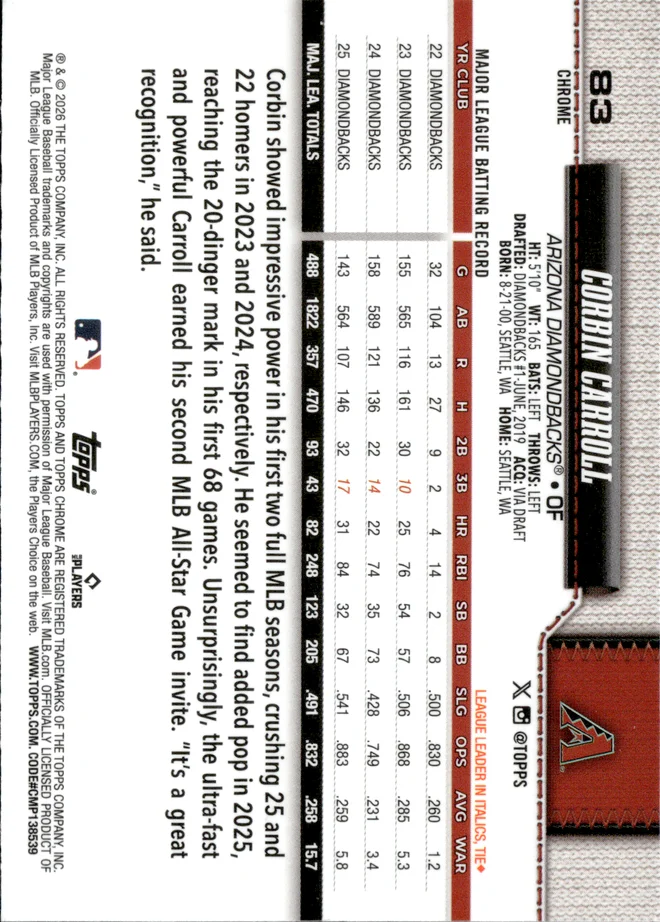 Corbin Carroll card back