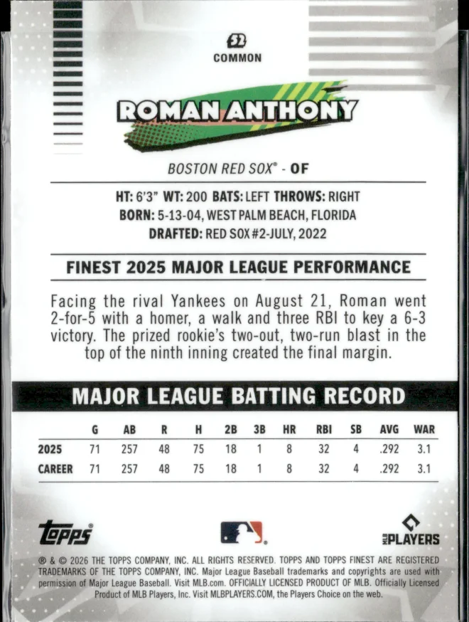 Roman Anthony card back