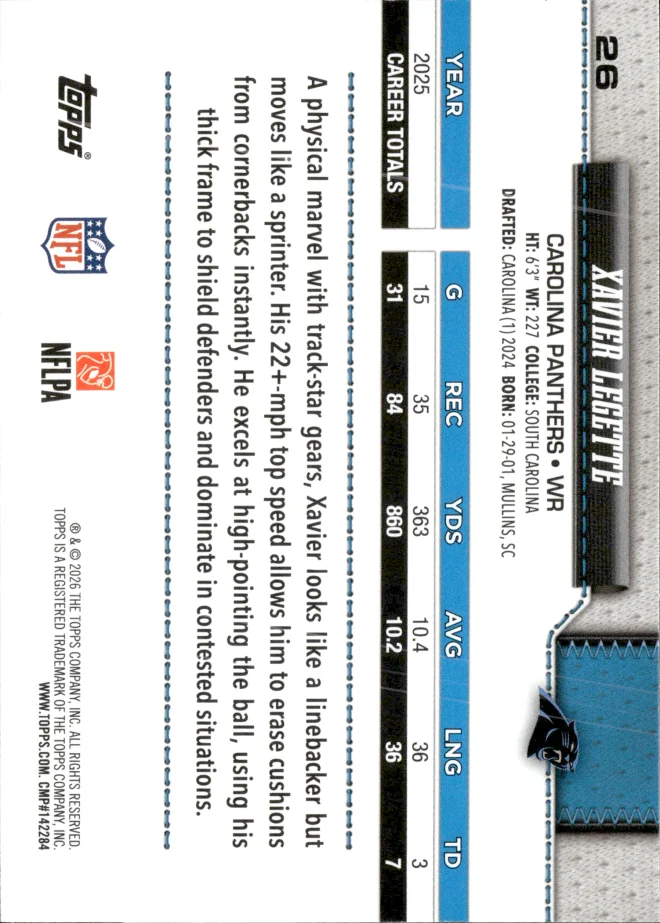 Xavier Legette card back