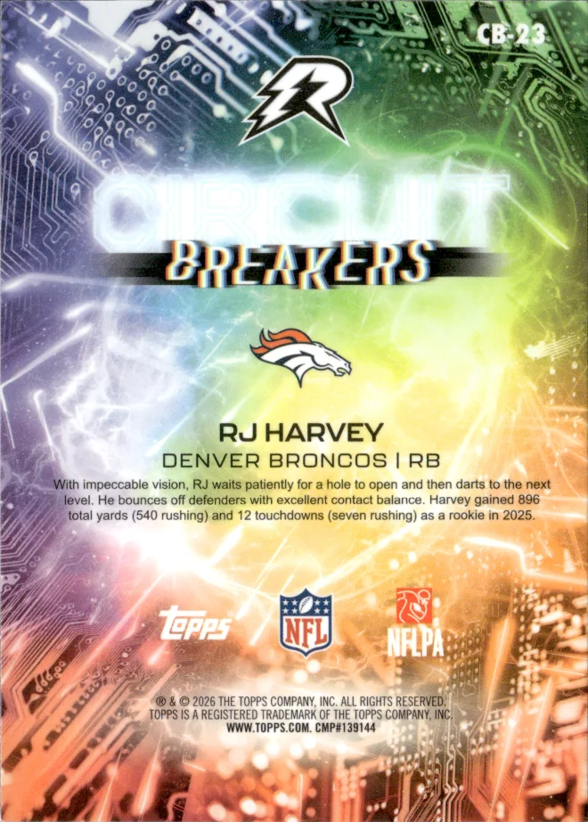 RJ Harvey card back