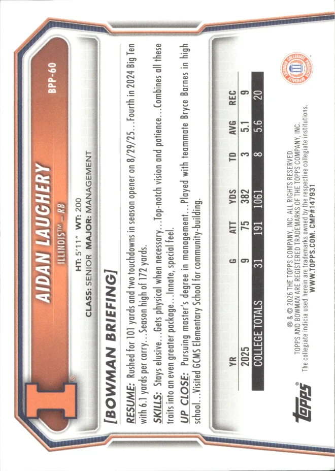 Aidan Laughery card back
