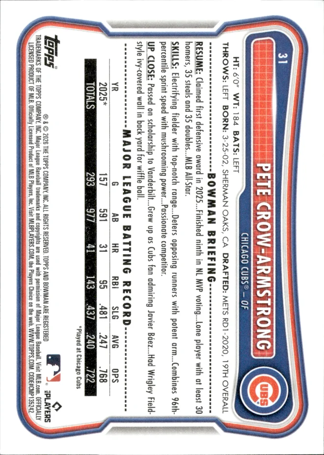 Pete Crow-Armstrong card back