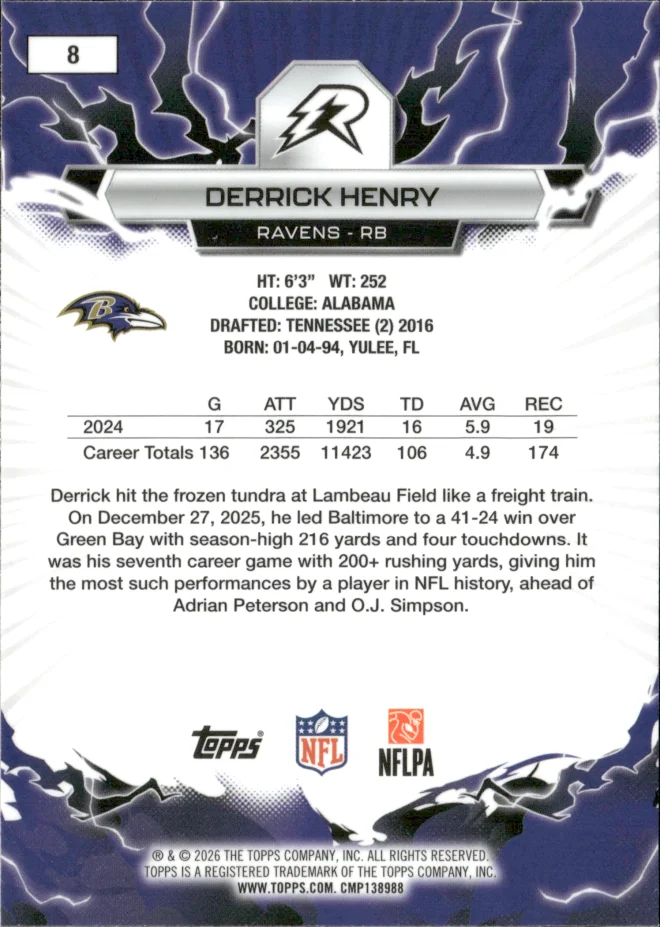 Derrick Henry card back