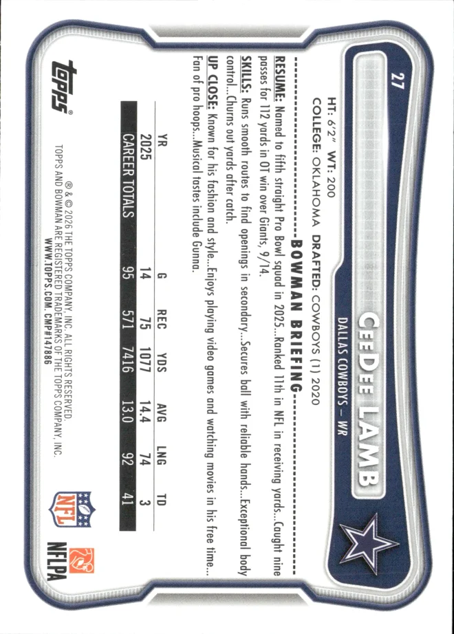 CeeDee Lamb card back