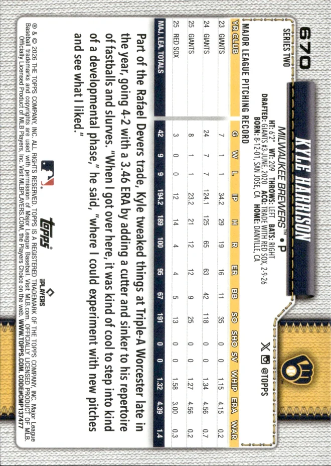 Kyle Harrison card back