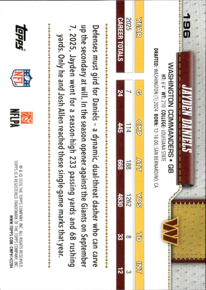 Jayden Daniels card back